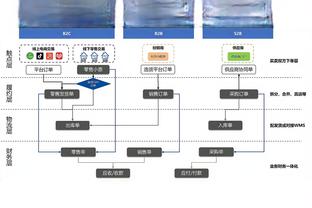 188bet赞助英超截图1