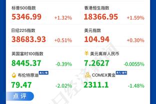 ?瓜帅：英超只有曼城被认为应该夺冠，其他所有队无冠都是正常